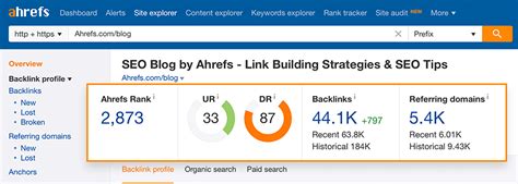 ahrefs backlinks|Ahrefs for Beginners: A Step